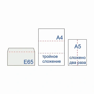 Конверты Е65 (110х220 мм), отрывная лента, 80 г/м2, КОМПЛЕКТ 25 шт., внутренняя запечатка, BRAUBERG,