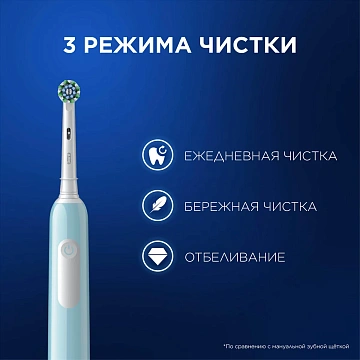 Зубная щетка Oral-B Pro series 1 электрическая