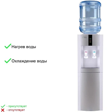 Кулер для воды Ecotronic H1-L white