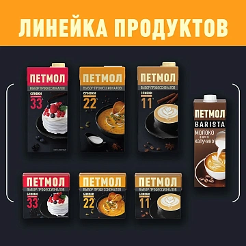 Сливки Петмол ультрапастеризованные 22%, 1кг