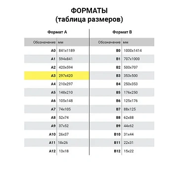 Бумага COLOR COPY, БОЛЬШОЙ ФОРМАТ (297х420 мм), А3, 120 г/м2, 250 л., для полноцветной лазерной печа