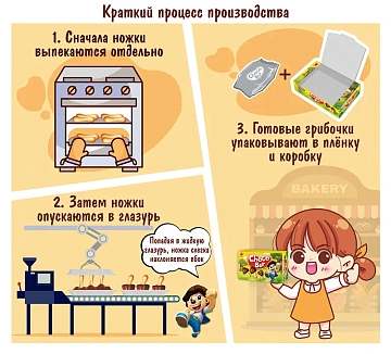 Печенье Lotte Choco Boy, 45г