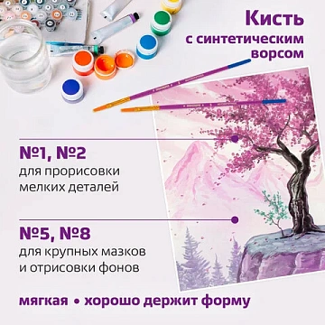 Кисти ЮНЛАНДИЯ, набор 5 шт. (СИНТЕТИКА: круглые № 1, 2, 5; плоские № 5, 8), блистер с европодвесом,