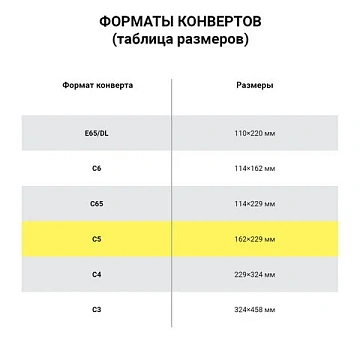 Конверт почтовый Курт С5 белый, 162х229мм, 80г/м2, 100 шт, стрип