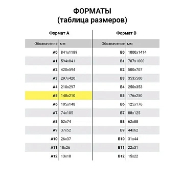 Книга Отзывов и предложений, 96 л., мелованный картон, блок офсет, А5 140х200 мм, STAFF, 130088