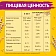 Готовый завтрак Хрутка Duo шоколадный, 230г, пакет