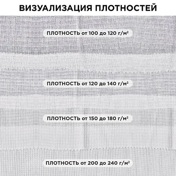 Полотно ВАФЕЛЬНОЕ Узбекистан, отбеленное, рулон 0,45х50 м, плотность 180 (±5) г/м2, в пакете, LAIMA,