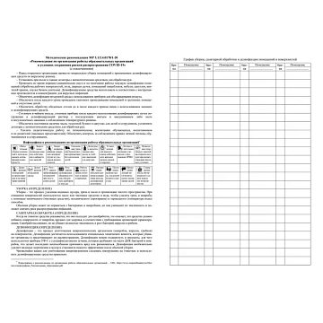 Журнал уборки,сан.обработки и дезинфекции помещен/поверхност А4,24л,2шт/уп