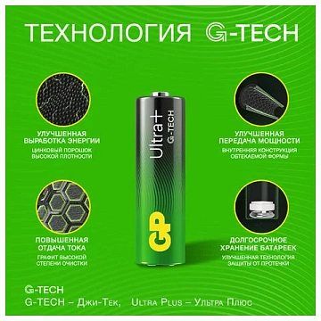 Батарейка Gp Ultra Plus AA LR06, 1.5В, алкалиновая, 4шт/уп