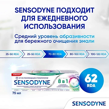 Зубная паста Sensodyne 8 в 1, 75мл