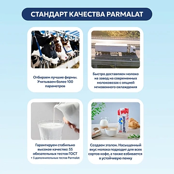 Молоко Parmalat 1,8% 1л