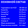Вода Калинов Родник 6 л