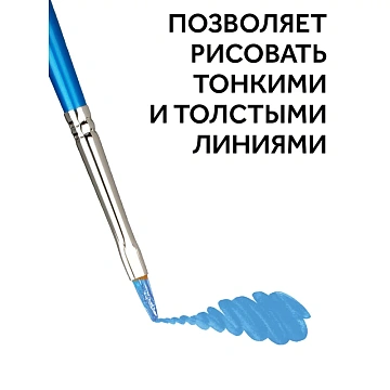 Набор кистей Гамма 'Классические' 5шт., синтетика, круглые № 1, 3, 5, плоские № 5, 8, блистер, европ