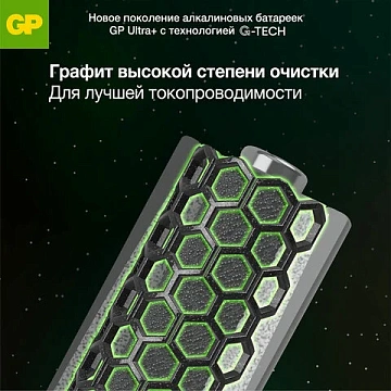 Батарейка Gp Ultra Plus AAA LR03, 1.5В, алкалиновая, 4шт/уп