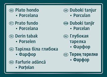 Тарелка Metro Professional Ateo 25см, суповая, 4шт/уп