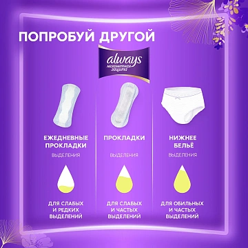 Прокладки Always Ultra Normal 20шт