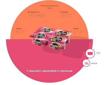 Йогурт Fruttis Суперэкстра вишня-персик-маракуйя, 8%, 115г