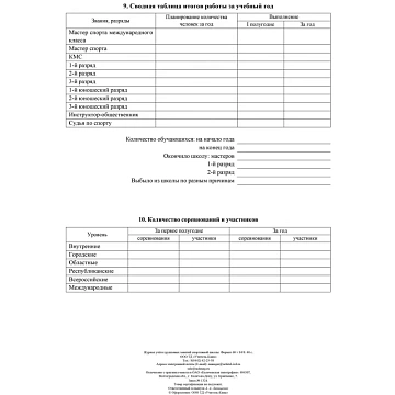 Журнал учёта групповых занятий спортивной школы А4,бл.60гр,обл.160гр 40стр