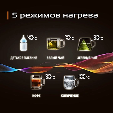 Чайник Red Solution AM120D