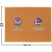 Доска Софтборд 90х120 деревян. рама