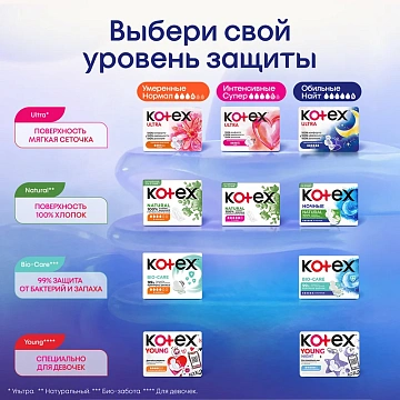 Прокладки Котекс Ultra Net Night 14шт