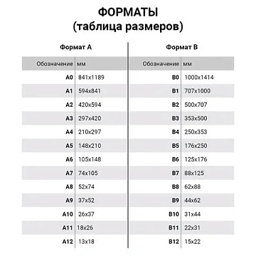 Бумага COLOR COPY, БОЛЬШОЙ ФОРМАТ (450х320мм), SRА3, 100 г/м2, 500 л., для полноцветной лазерной печ