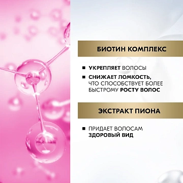 Шампунь Глисс Кур Безупречно длинные, 400мл