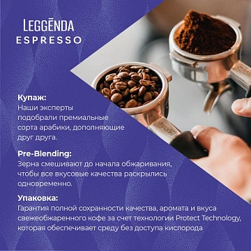 Кофе в зернах POETTI 'Leggenda Espresso' 1 кг, 18004