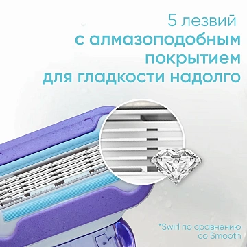 Бритва Gillette Venus Swirl станок + 1 кассета