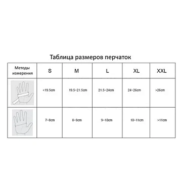 Перчатки латексные смотровые, 50 пар (100 шт.), размер XL (очень большой), DERMAGRIP Classic, D1504-