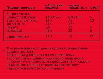 Протеиновый батончик Champ шоколадная вишня, 45г