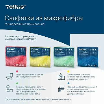 Салфетка хозяйственная Tellus 302203 красная, 22.5х26.5см, 5шт/уп, микрофибра