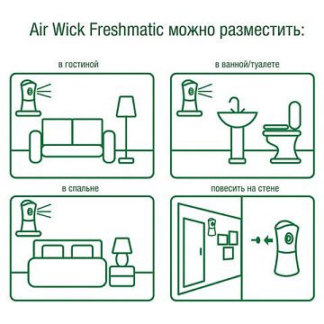 250МЛ АВТ ОСВЕЖИТ ВОЗД AIRWICK