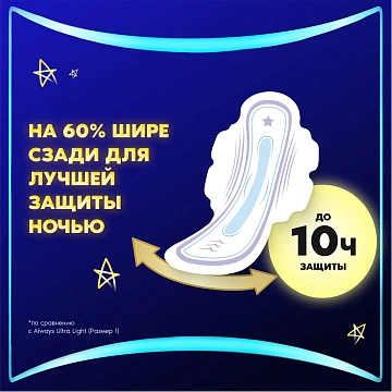 Прокладки Always Ultra Secure Night Duo 12шт