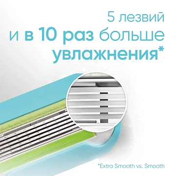 Кассета для бритвенного станка Gillette Venus Embrace, 4шт