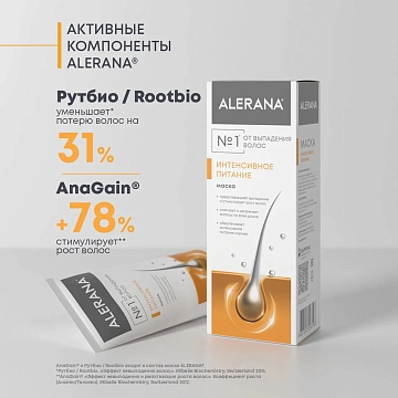 Маска для волос Alerana Интенсивное питание, 150мл
