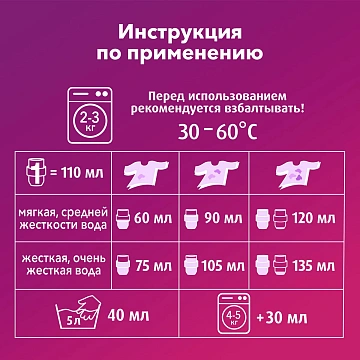 Гель для стирки Ласка Арома-уход, 900мл