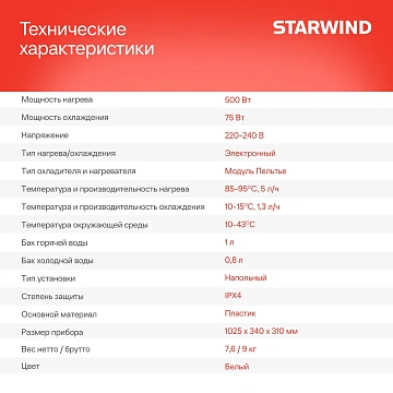 Кулер Starwind SW-1115EW напольный электронный белый