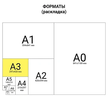 Бумага офисная БОЛЬШОГО ФОРМАТА (297х420), А3, 80 г/м2, 500 л., марка А+, DOUBLE A, ЭВКАЛИПТ, Таилан