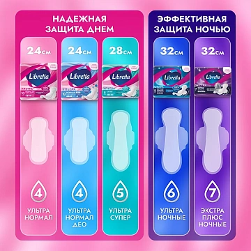 Прокладки Libretta Ultra Normal мягкая поверхность, 10шт