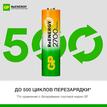 Батарейки аккумуляторные Ni-Mh пальчиковые КОМПЛЕКТ 4 шт., АА (HR6) 2600 mAh, GP, 270AAHC-2DECRC4