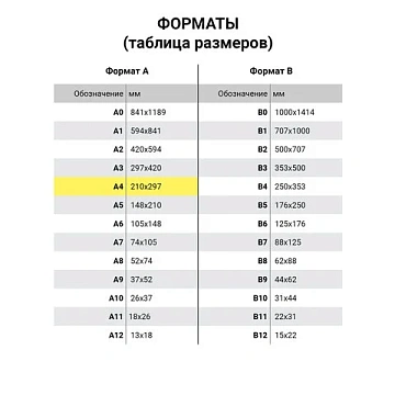 Журнал учета дезинфицирующих средств, 48 л., картон, офсет, А4 (292х200 мм), STAFF, 130263