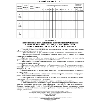 Журнал контроля и учета педагога,обл.мягк.цв,офсет,блок газет, КЖ-100