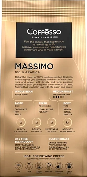 Кофе Coffesso Massimo молотый, 250г