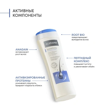 Шампунь Alerana Плотность и объем, 250мл