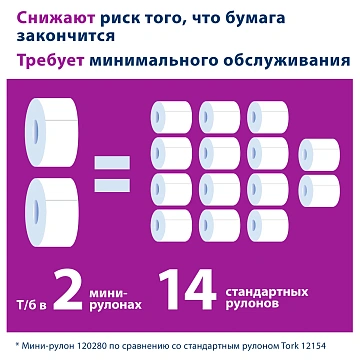 Туалетная бумага Tellus (tork) Universal T2, 1 слой, 200м, белая, 120197