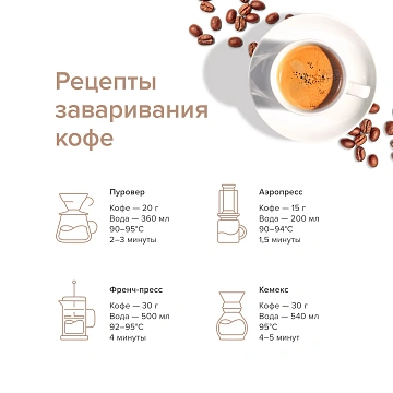Кофе в зернах Egoiste Truffle 250г, пачка